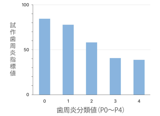 論文1